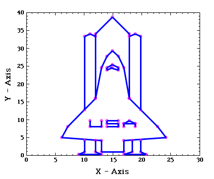 Graph for the First Space Shuttle Drawing