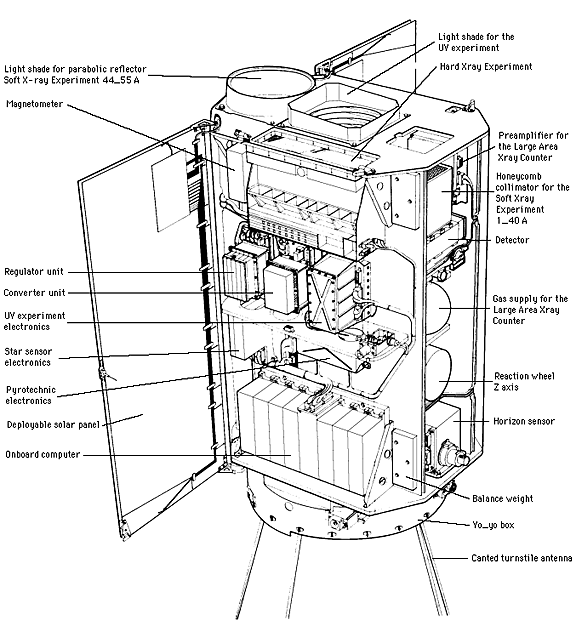 thumnail of spacecraft diagram