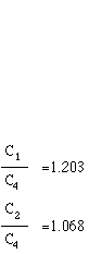 C1/C4 = 1.203, C2/C4 = 1.068