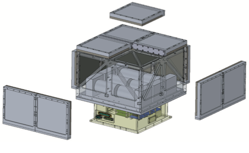 Schematic of Glowbug scintillators on ISS pedestal