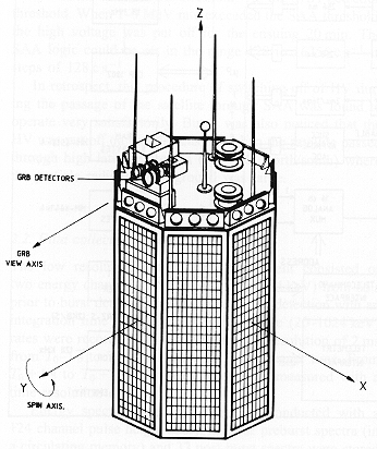 Line drawing of SROSS-3