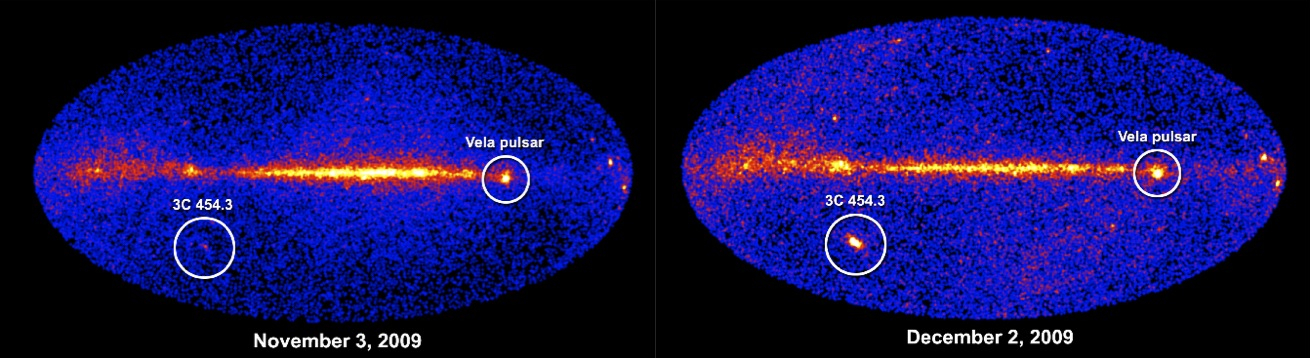 Brightest ever Gamma-ray blazar