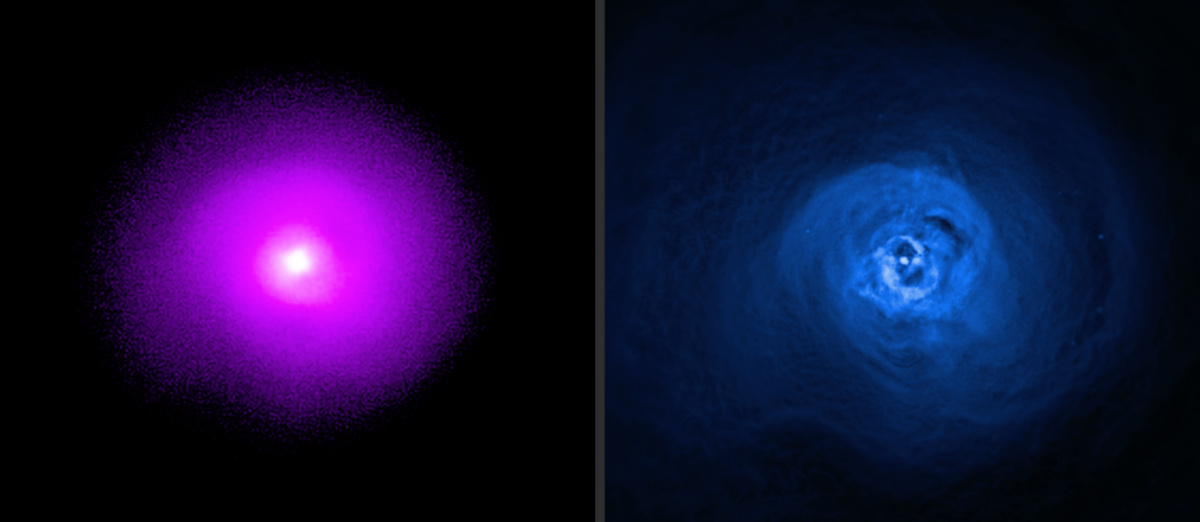 Left: observations of the Perseus Cluster from NASA's IXPE (Imaging X-Ray Polarimetry Explorer).  Right: an image of the Perseus Cluster by the Chandra X-ray Observatory at the same spatial scale.  3C84 is the bright point at the center of the IXPE image