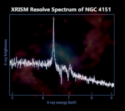 XRISM/Resolve spectrum of emission from near the central black hole in NGC4151