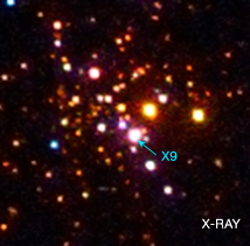 Artist illustraion of the X9 system in 47 Tuc; inset: Chandra X-ray image of globular cluster 47 Tuc and X-ray binary X9