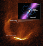 Fermi Gamma-ray pulsar