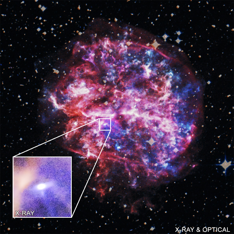 Composite optical and X-ray image of supernova remnant G292; inset: close-up of the X-ray image of the neutron star