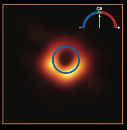 Test of stronger/weaker gravity near a black holes event horizon using  EHT black hole shadow