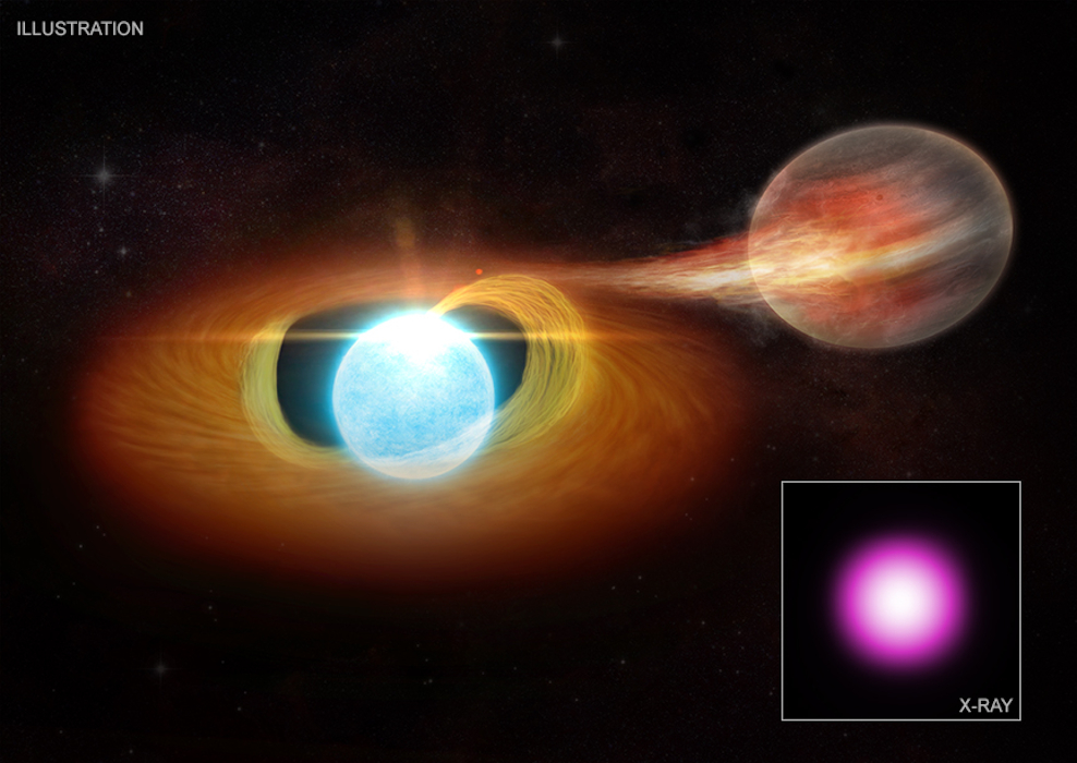 Illustration of a planet being accreted by a white dwarf; inset: Chandra X-ray image of the white dwarf KPD 0005+5106