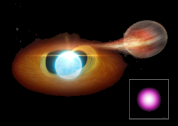 Illustration of a planet being accreted by a white dwarf; inset: Chandra X-ray image of the white dwarf KPD 0005+5106