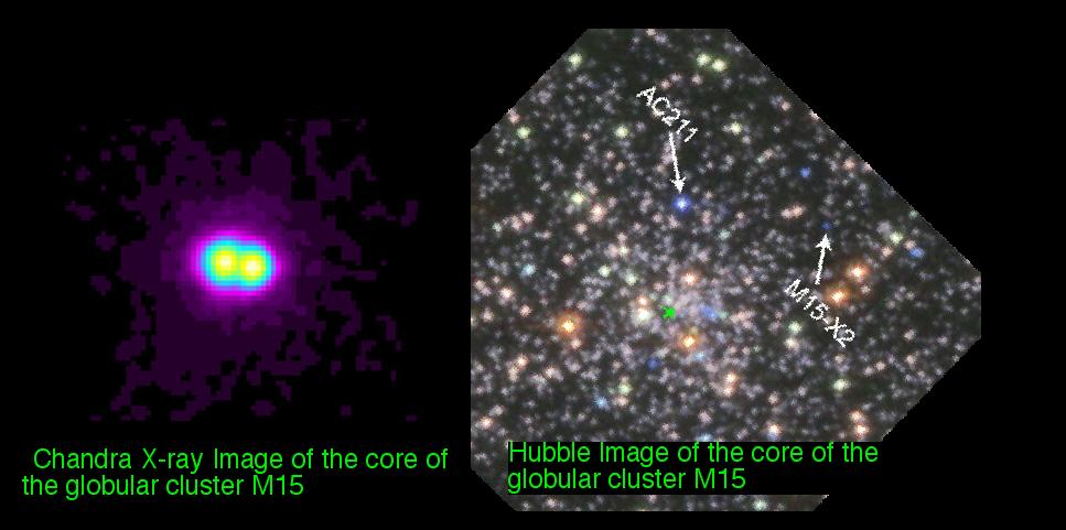 Chandra/HST image of M15