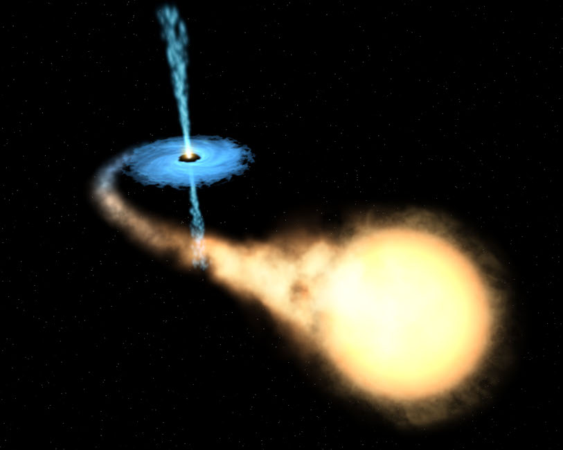 Artist illustration of a microquasar. Dedicated to K. Pottschmidt.
