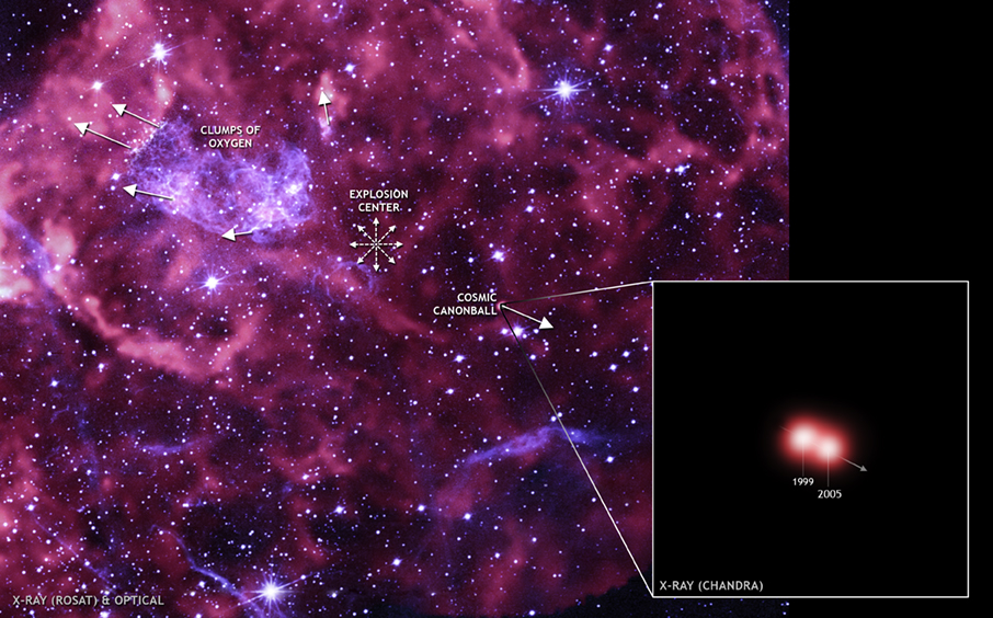 X-ray an optical image of the Puppis SNR