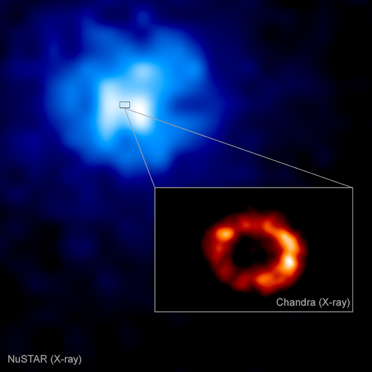 NuSTAR and Chandra observations of SN 1987A