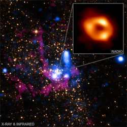 First image of the supermassive black hole at the center of the Milky Way, and  observations at X-ray and other wavelengths of the region around it