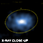 Chandra ultra-deep X-ray image of Sgr A*