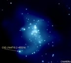 Chandra X-ray/optical image of Westerlund 1