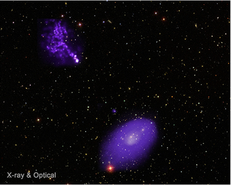 Group of galaxies falling toward the Abell 2142 galaxy cluster