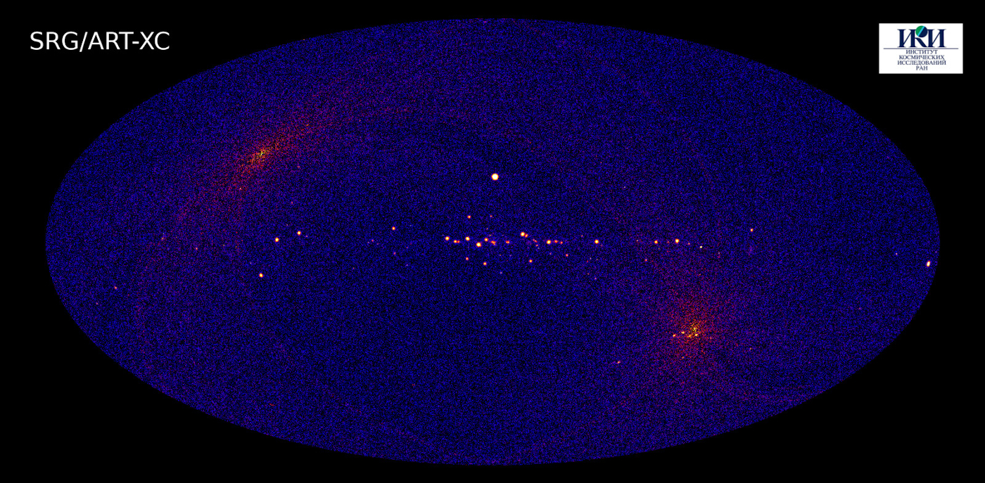 The first X-ray all-sky survey from ART-XC