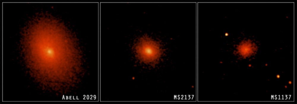 Chandra Observation of 3 clusters