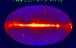 EGRET all-sky gamma-ray survey