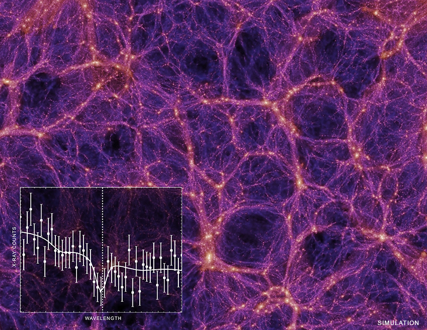 Absorption signature of the warm hot interstellar medium