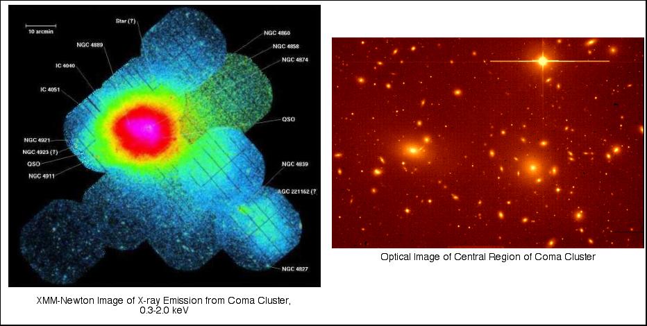 coma cluster of galaxies nasa