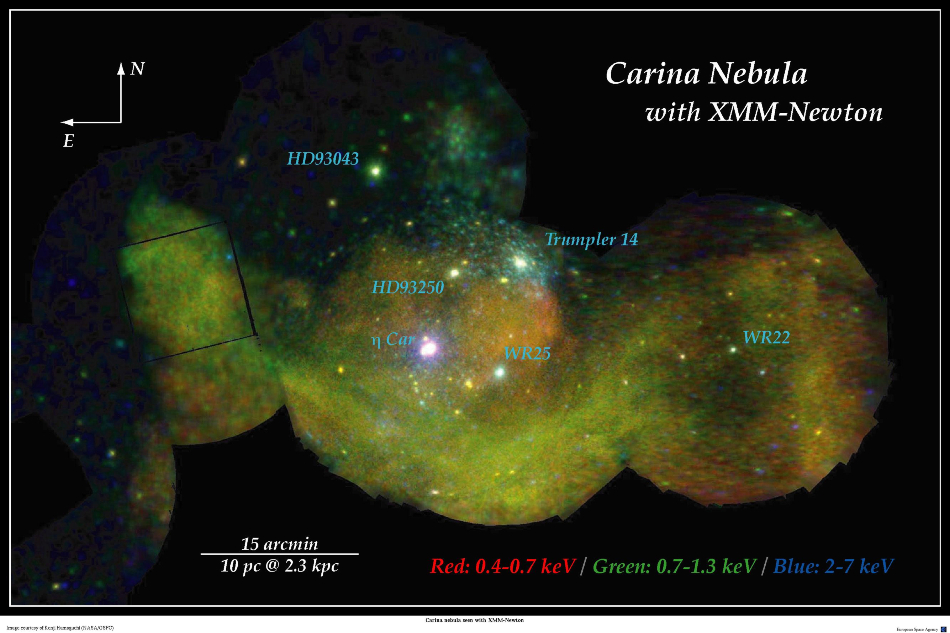Color X-ray image of the Carina Nebula by XMM