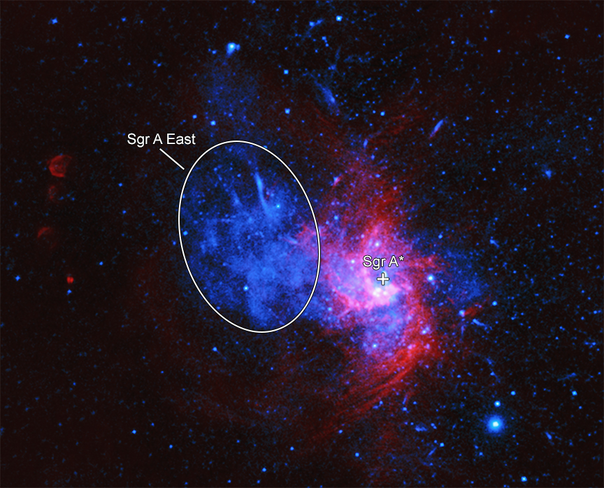 Chandra X-ray and radio composite of SgrA-East