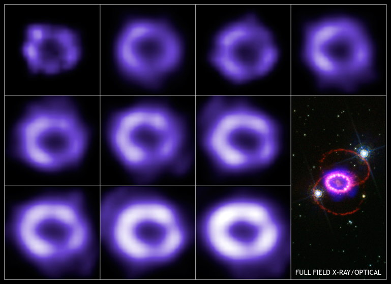 Evolution of X-ray emission from SN 1987a