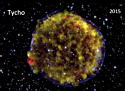 Chandra X-ray images of Tycho SNR from 2000 and 2015