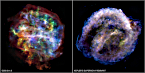 Chandra view of two types of supernova remnants