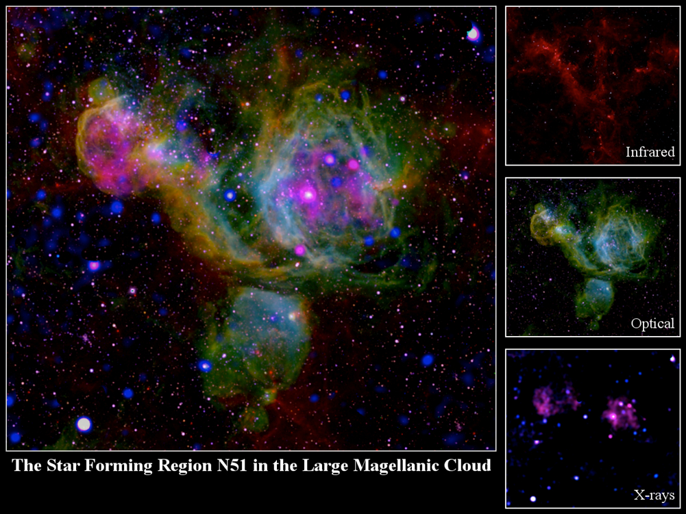 Composite image of the star forming region N51 in the LMC