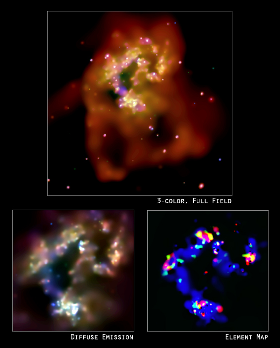 3 X-ray views of the Antenna galaxy