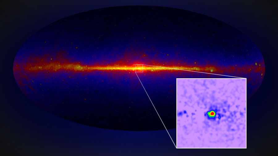 Gamma-ray excess near the Galactic center