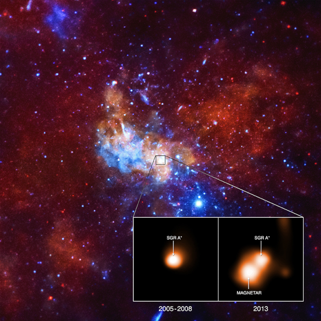 Chandra image of the Galactic Center; inset: region near the supermassive black hole and variable magnetar