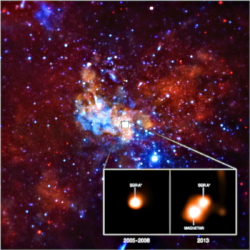 Chandra image of the Galactic Center; inset: region near the supermassive black hole and variable magnetar