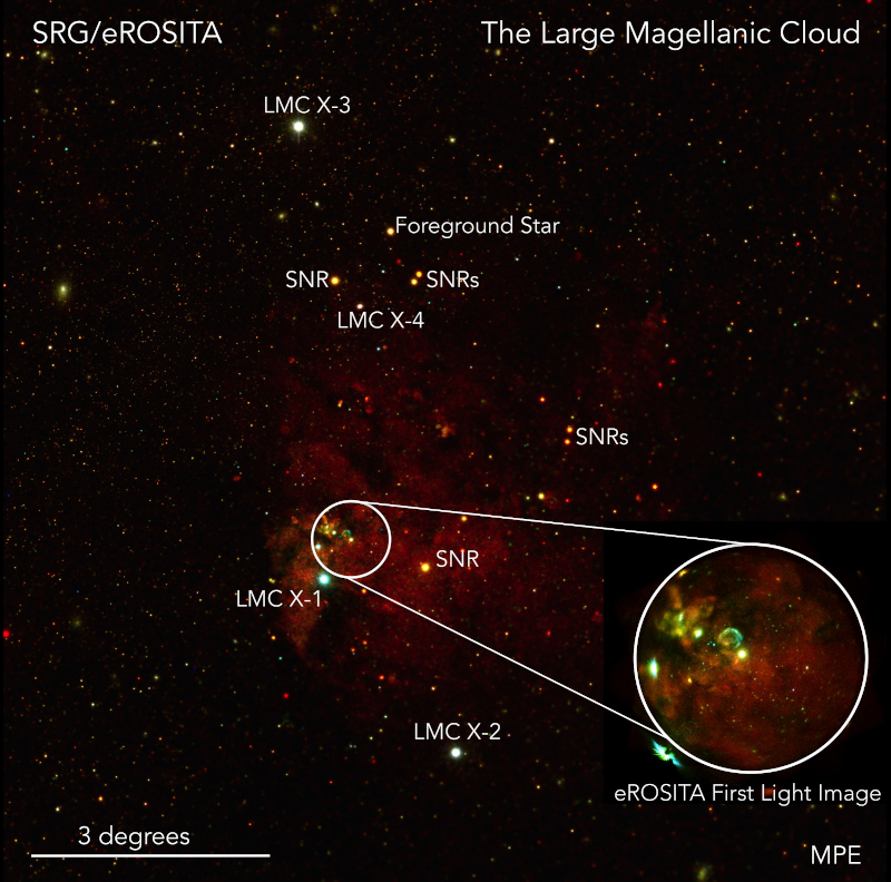 eROSITA wide-field X-ray map of the Large Magellanic Cloud
