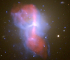 Chandra, radio/VLA and optical image of M84