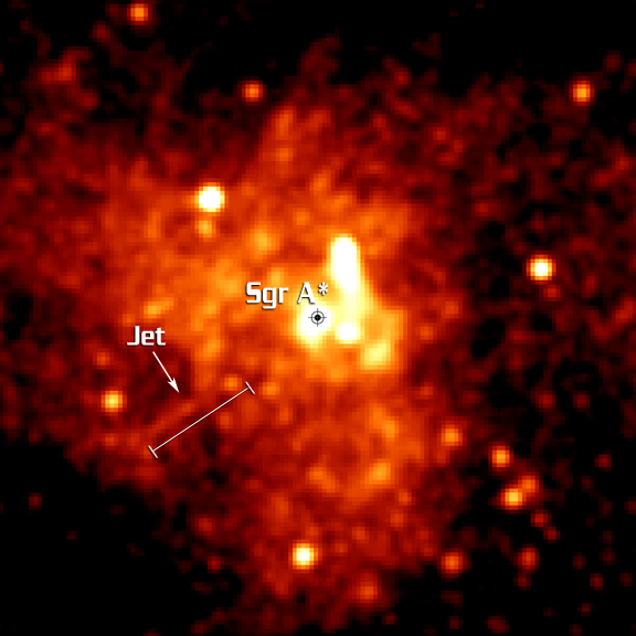 Chandra Image of Sgr A*