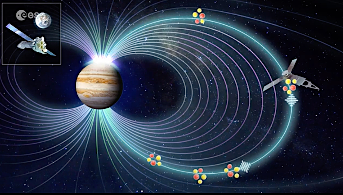 Illustration of how Jupiter's aurora is produced