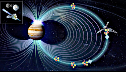 Illustration of how Jupiter's aurora is produced