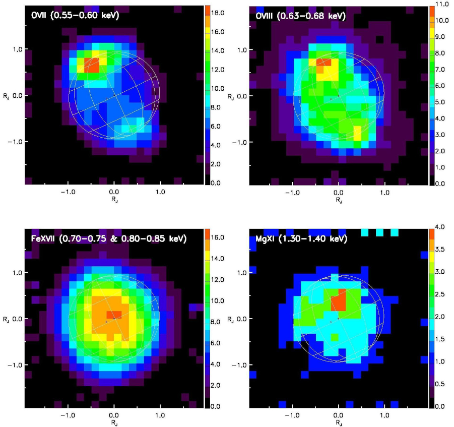 X-ray emission from charged atoms in Jupiter's magnetosphere seen by XMM-Newton