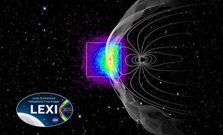 Simulated LEXI low-energy X-ray image of the interaction between the solar wind and earth's magnetosphere