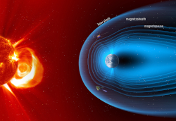 Studying Earth's Magnetosphere with XMM-Newton and Cluster