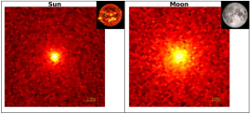 Fermi LAT images of Gamma-rays from the Sun and moon