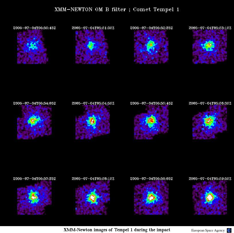 XMM Optical Monitor images of Deep Impact