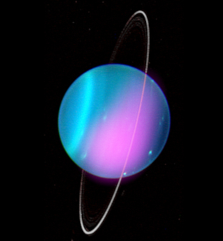 Chandra X-ray and Keck optical image of Uranus