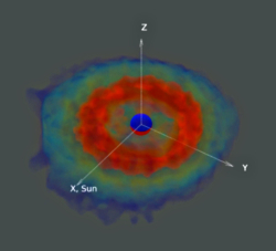 Model of the Van Allen Belts based on INTEGRAL data