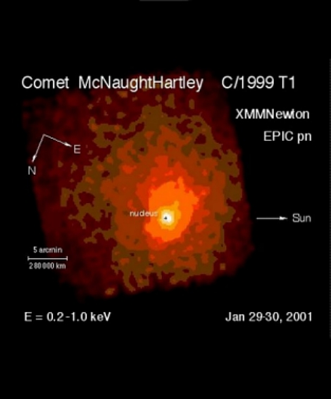 XMM-NEWTON/comet McNaught-Hartley